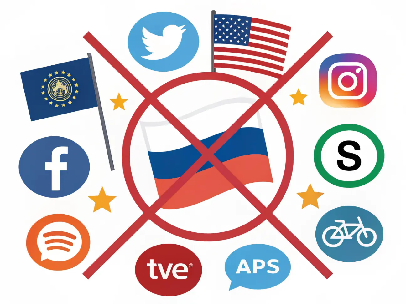 Запрет иностранных сервисов: какие платформы в РФ под угрозой